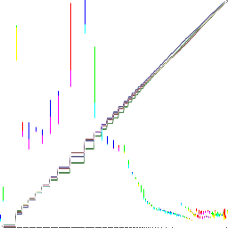 Pil でカラー画像を Equalize ヒストグラム平坦化 する際の注意 Qiita