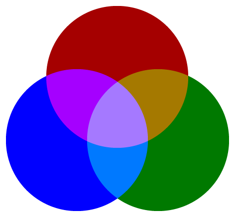 グレースケール画像のうんちく Qiita グレースケール画像のうんちく Qiita