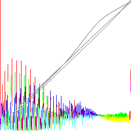 Pil でカラー画像を Equalize ヒストグラム平坦化 する際の注意 Qiita