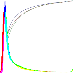 Pil でカラー画像を Equalize ヒストグラム平坦化 する際の注意 Qiita