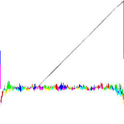 Pil でカラー画像を Equalize ヒストグラム平坦化 する際の注意 Qiita