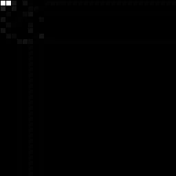 32x32-dot.png