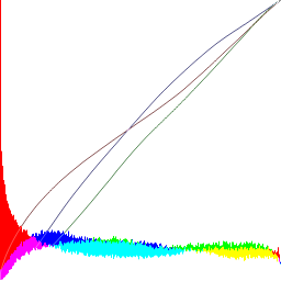 Pil でカラー画像を Equalize ヒストグラム平坦化 する際の注意 Qiita