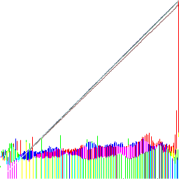 Pil でカラー画像を Equalize ヒストグラム平坦化 する際の注意 Qiita