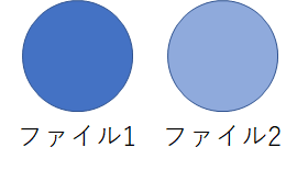 Linuxでのファイルの比較 Commコマンドを図示化してみた話 Qiita Linuxでのファイルの比較 Commコマンドを図示化してみた話 Qiita