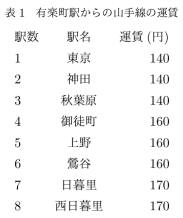 スクリーンショット 2018-04-15 2.03.21.png