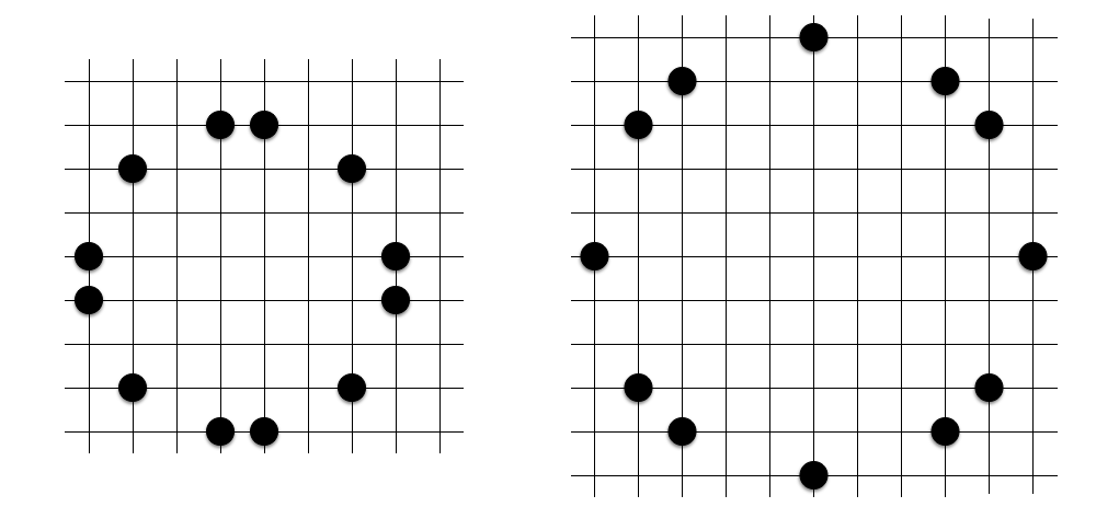 ボードゲーム「共円」に学ぶ、ガウス整数 x + yi の世界 - Qiita