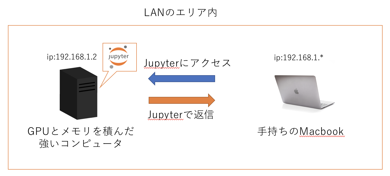 スクリーンショット 2018-08-10 20.43.54.png