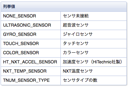 スクリーンショット 2018-09-10 12.39.13.png