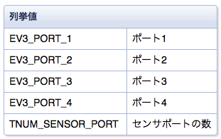 スクリーンショット 2018-09-10 12.39.06.png