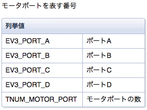 スクリーンショット 2018-08-22 10.39.57.png