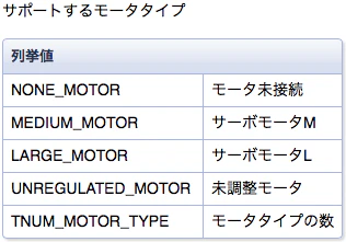 スクリーンショット 2018-08-22 10.40.01.png