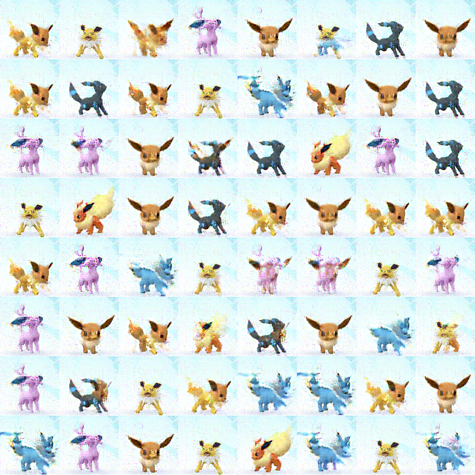 Dcgan Ganで新種のポケモンを生成する Let S Go Newイーブイ Qiita Dcgan Ganで新種のポケモンを生成する Let S Go Newイーブイ Qiita