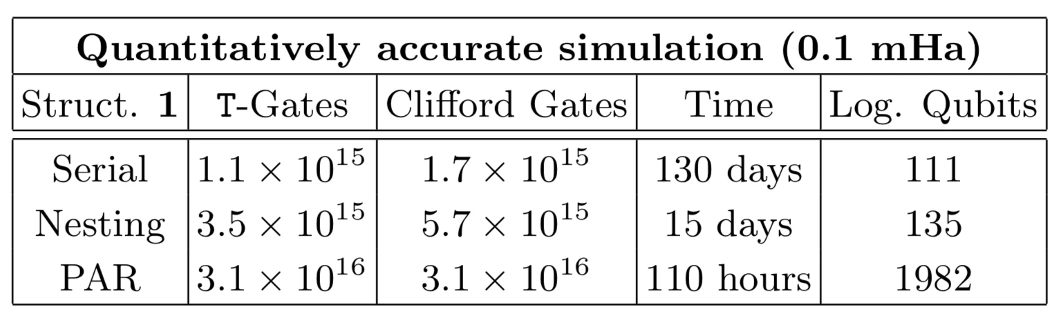 sim_estimate.png