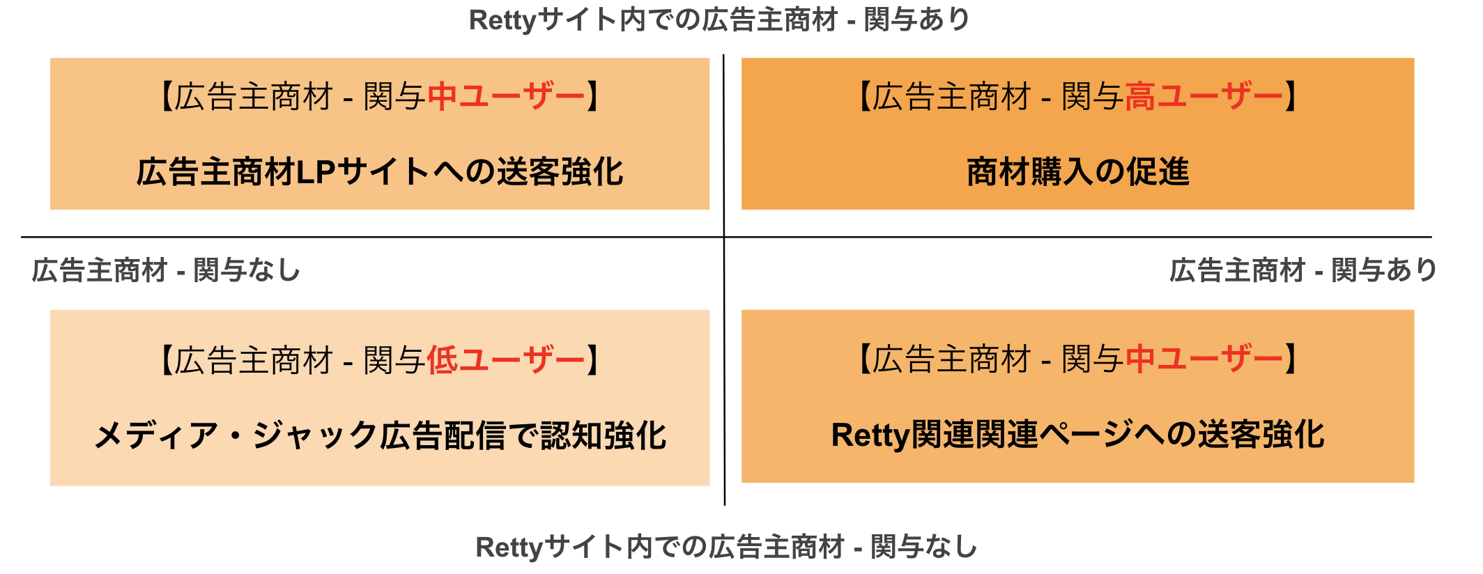 スクリーンショット 2018-12-04 14.23.20.png