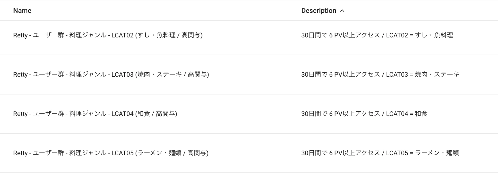 スクリーンショット 2018-12-04 20.28.44.png