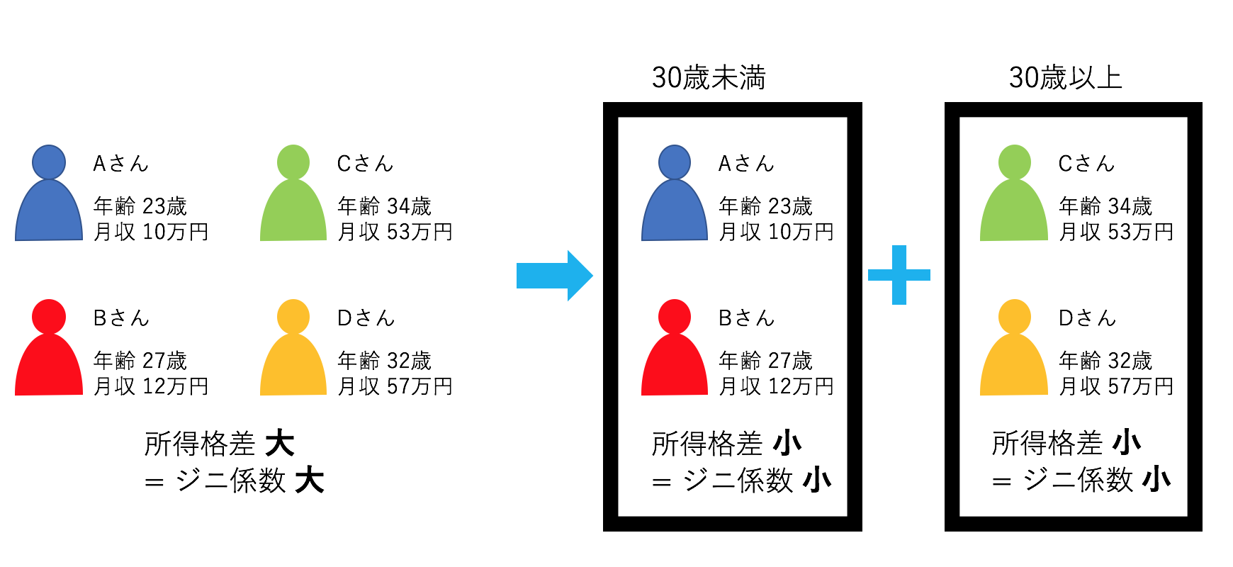 スクリーンショット 2017-06-25 5.17.24.png