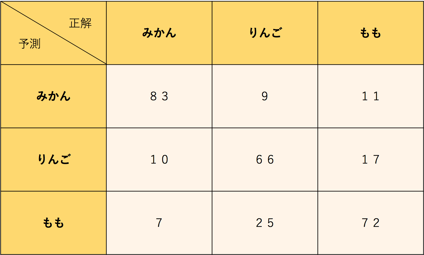 スクリーンショット 2017-06-25 3.02.39.png