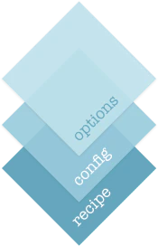 priority@1x.png priority@1x.png