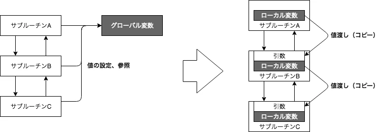 oop03.png