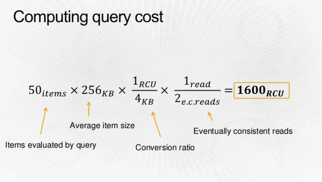 DynamoDB-Msg-3.png DynamoDB-Msg-3.png