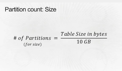 DynamoDB-Partition-2.png DynamoDB-Partition-2.png