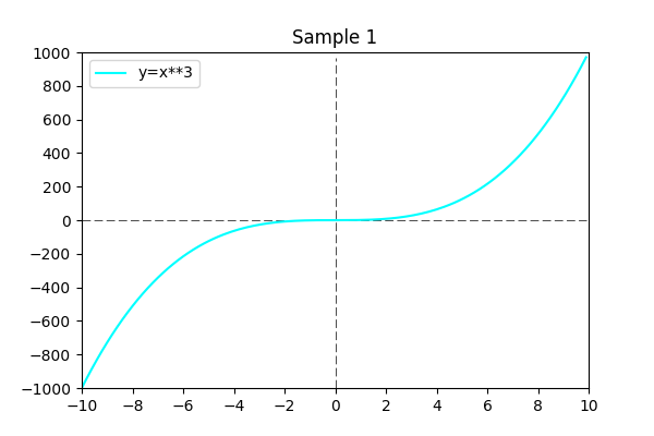 graph_sample1.png