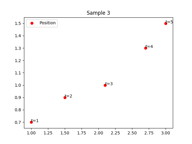 graph_sample3.png