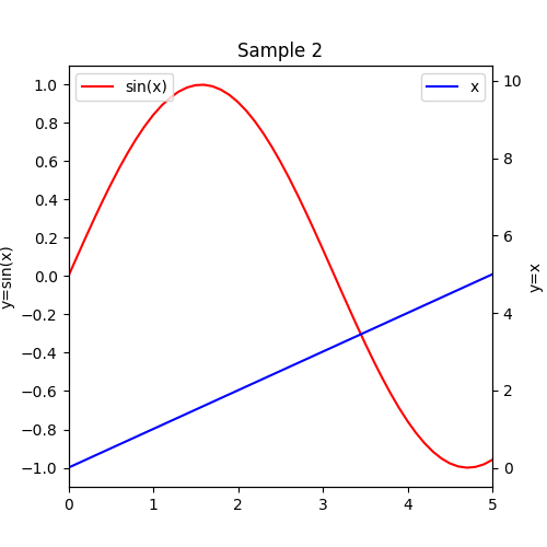 graph_sample2.png