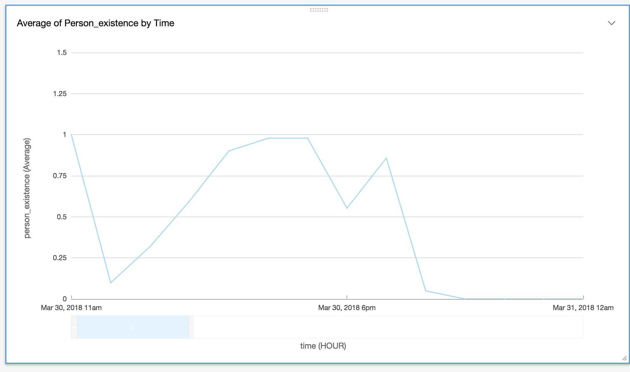 result.png result.png