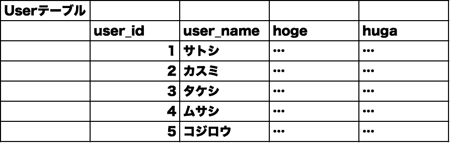 スクリーンショット 2017-12-06 13.52.42.png