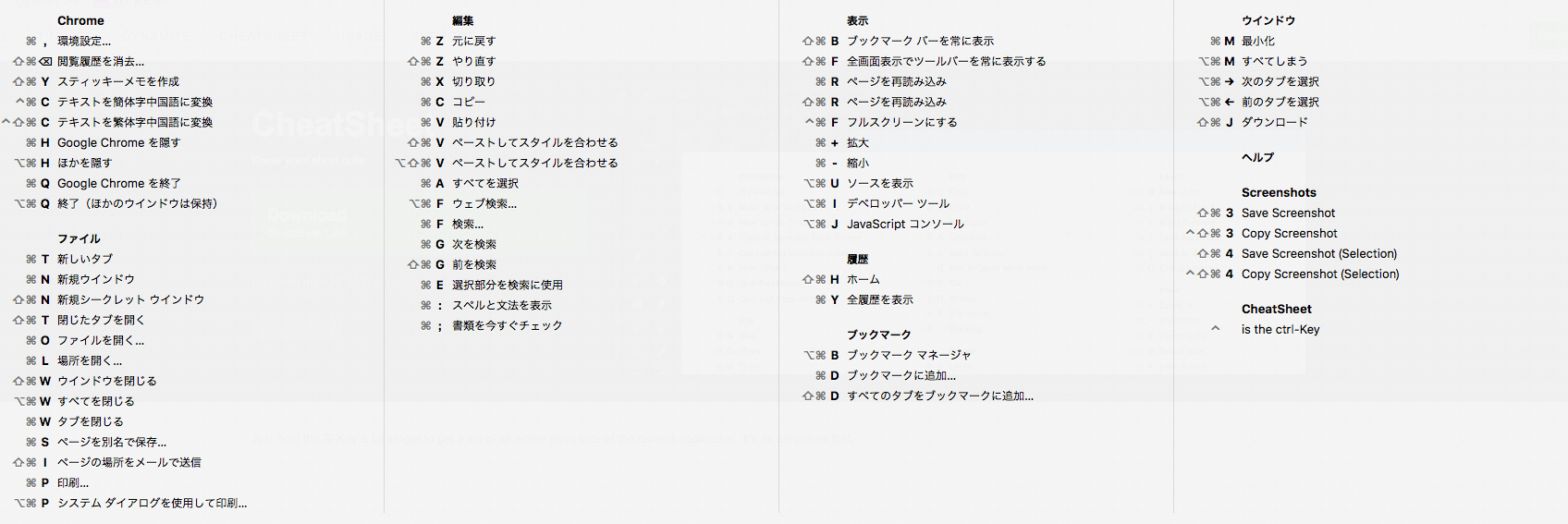 Macのショートカットキーとcheatsheet紹介 Qiita Macのショートカットキーとcheatsheet紹介 Qiita
