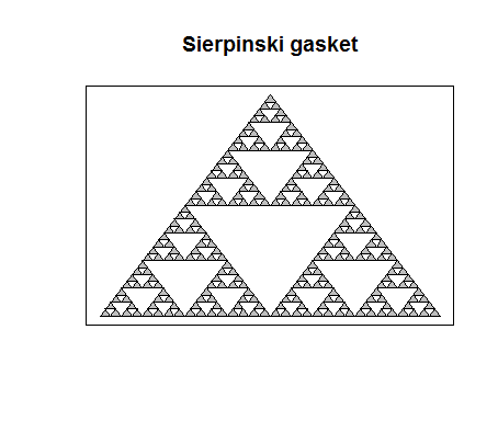 Sierpinski gasket_triangle.png