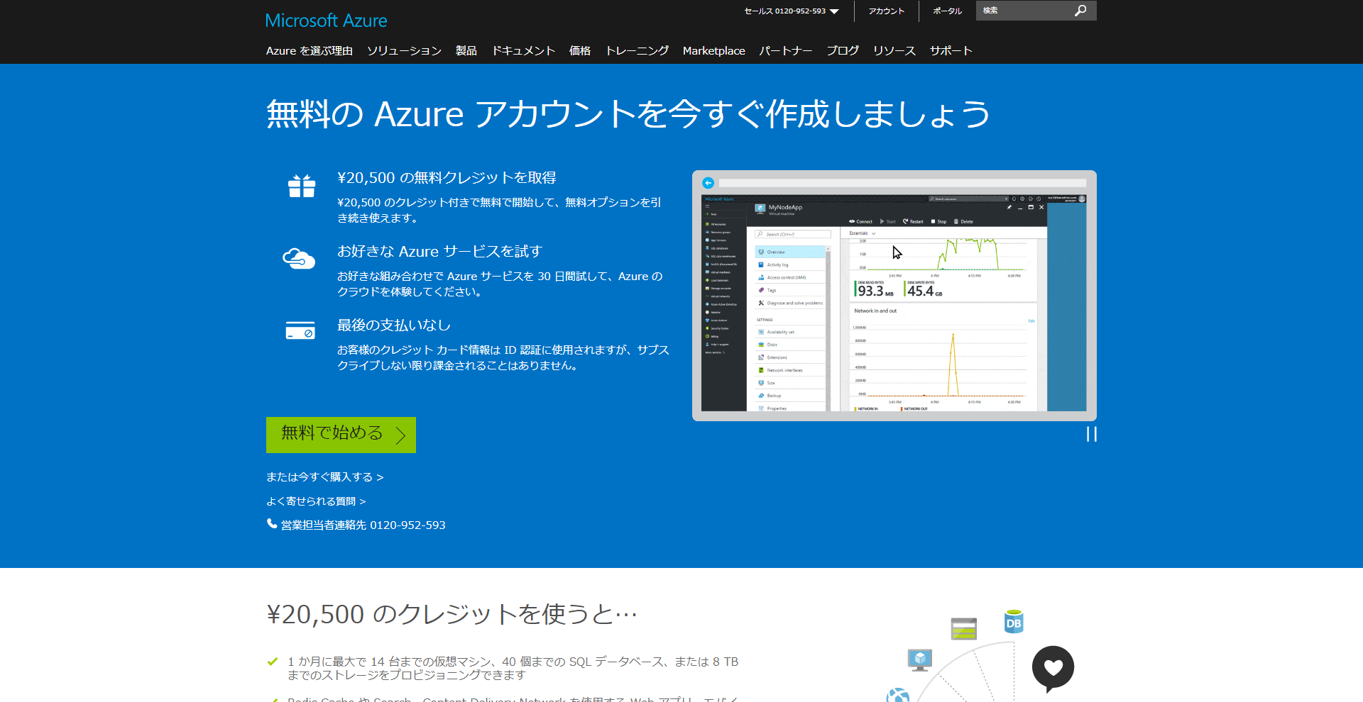1.Microsoft Azure アカウントを作成します。