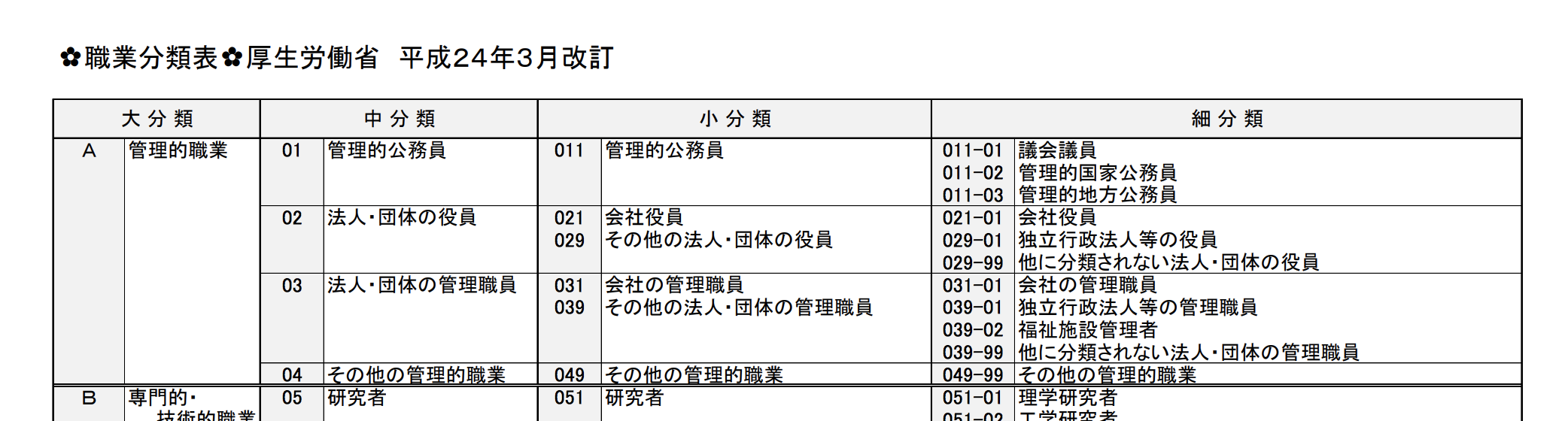 スクリーンショット 2017-12-10 15.49.10.png