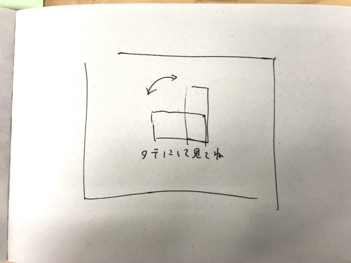 スマホサイトのランドスケープ対応 画面横向き対応 をする時間がなくてアイデアで乗り切った話 Qiita スマホサイトのランドスケープ対応 画面横向き対応 をする時間がなくてアイデアで乗り切った話 Qiita