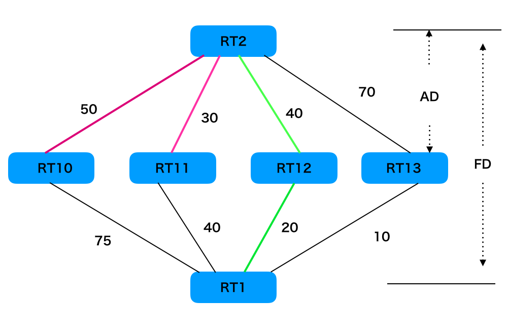スクリーンショット 2018-02-12 22.49.11.png