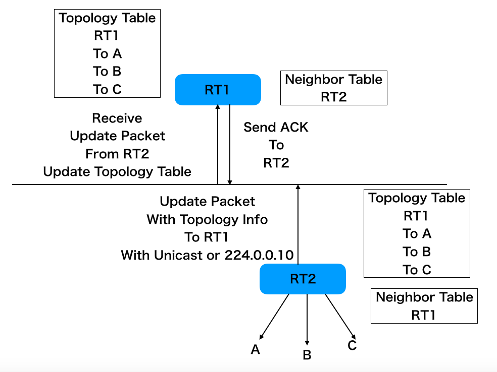 スクリーンショット 2018-02-12 22.06.39.png