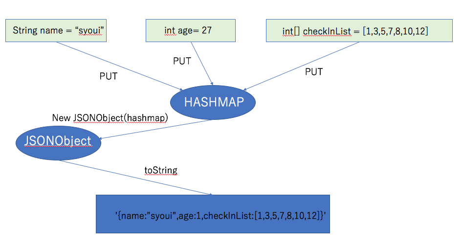 スクリーンショット 2018-01-09 14.11.50.png