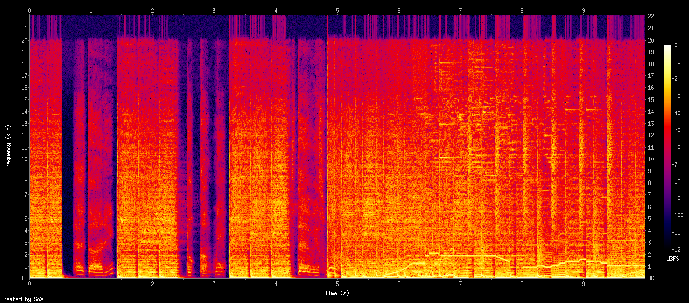 音楽ファイルが96kbpsになる日 Opus音声コーデックの実力 Qiita 音楽ファイルが96kbpsになる日 Opus音声コーデックの実力 Qiita