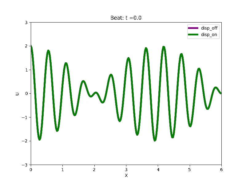 output3.gif