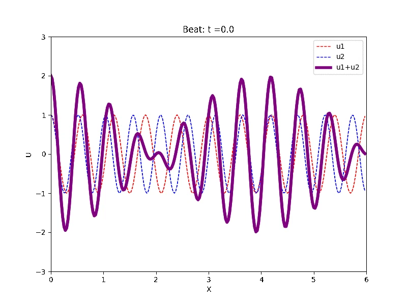 output.gif