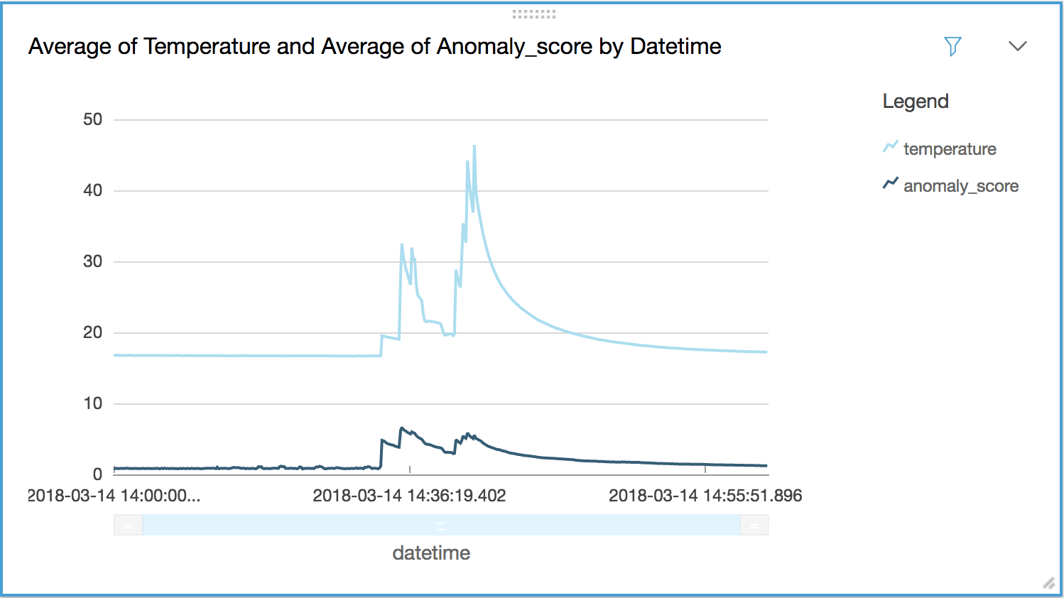 graph2.png