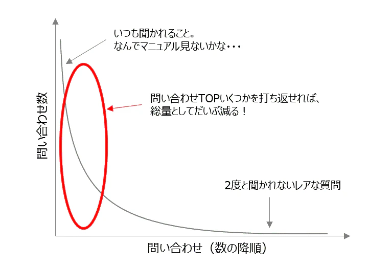Ranking.png
