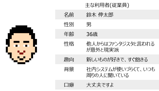 persona_suzuki.png