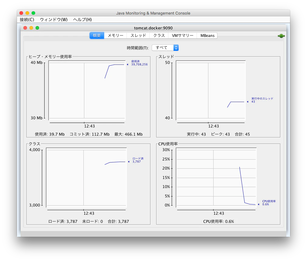jconsole2.png jconsole2.png