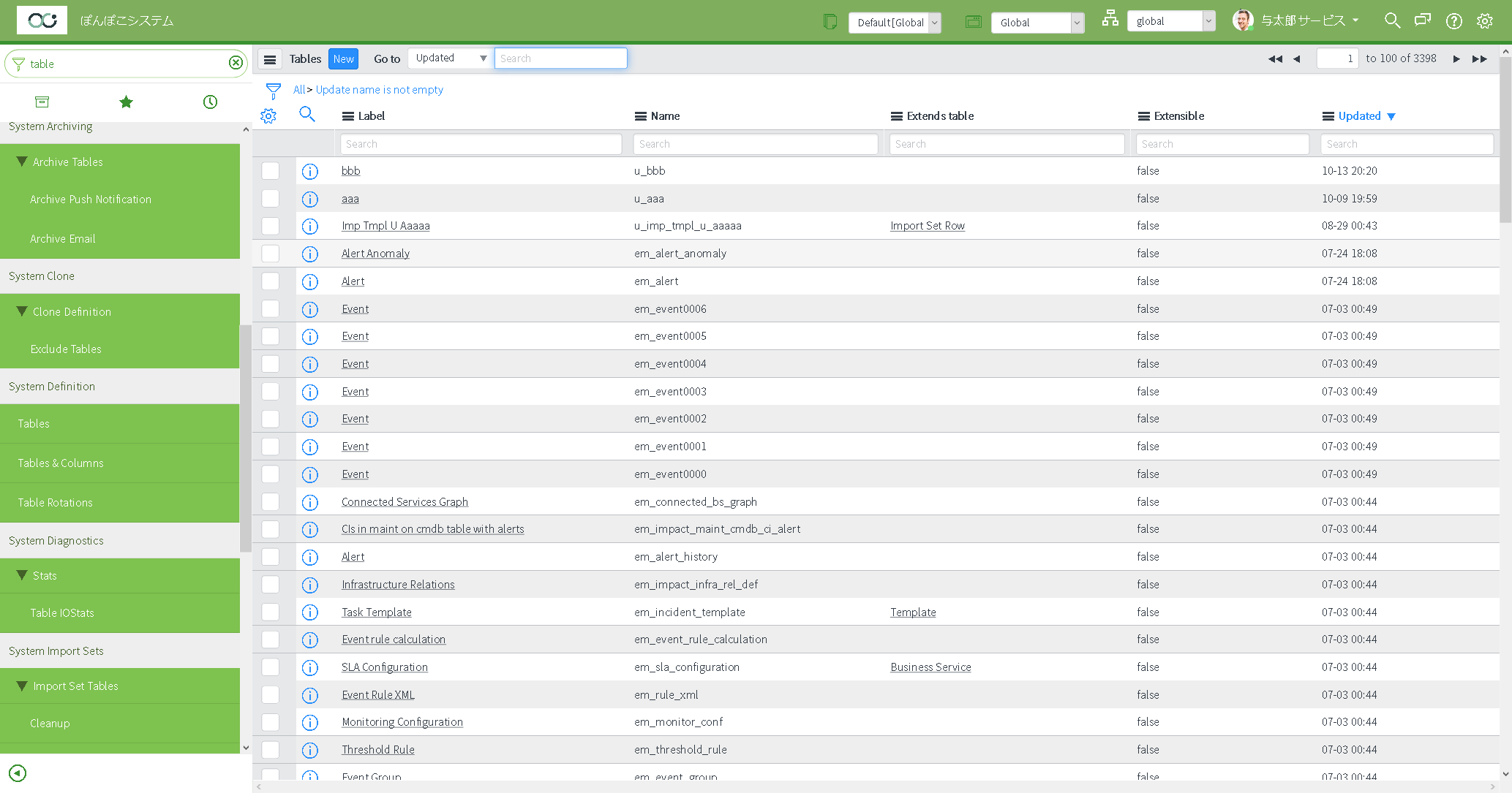 FireShot Screen Capture #097 - 'Tables I ぽんぽこシステム' - -now_com_nav_to_do_uri=_sys_db_object_list_do_sysparm_userpref_module=7e7ca89ac0a.png