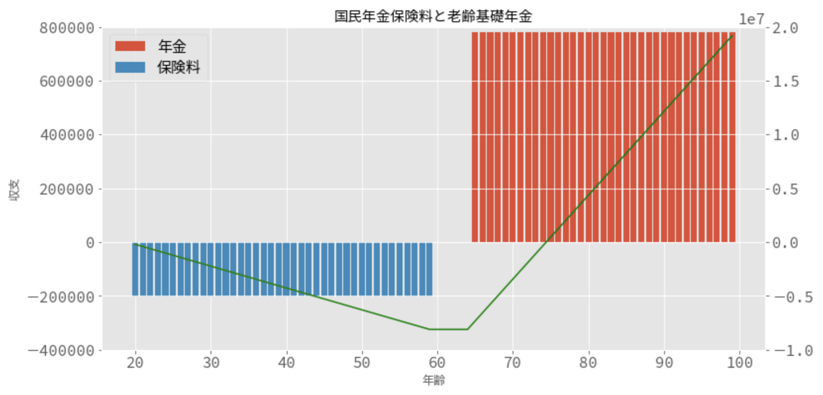 pension_simulation.png