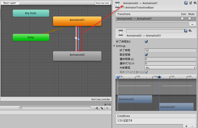 Unity初心者のためのアニメーションの基礎の基礎 2 Qiita Unity初心者のためのアニメーションの基礎の基礎 2 Qiita