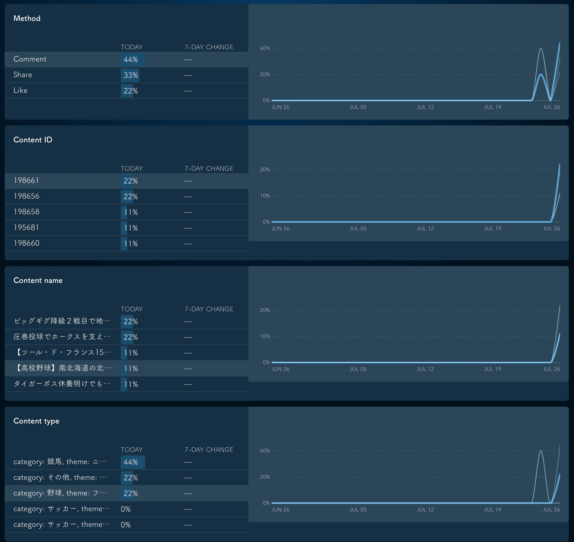 Screen Shot 2015-07-26 at 11.30.40.png